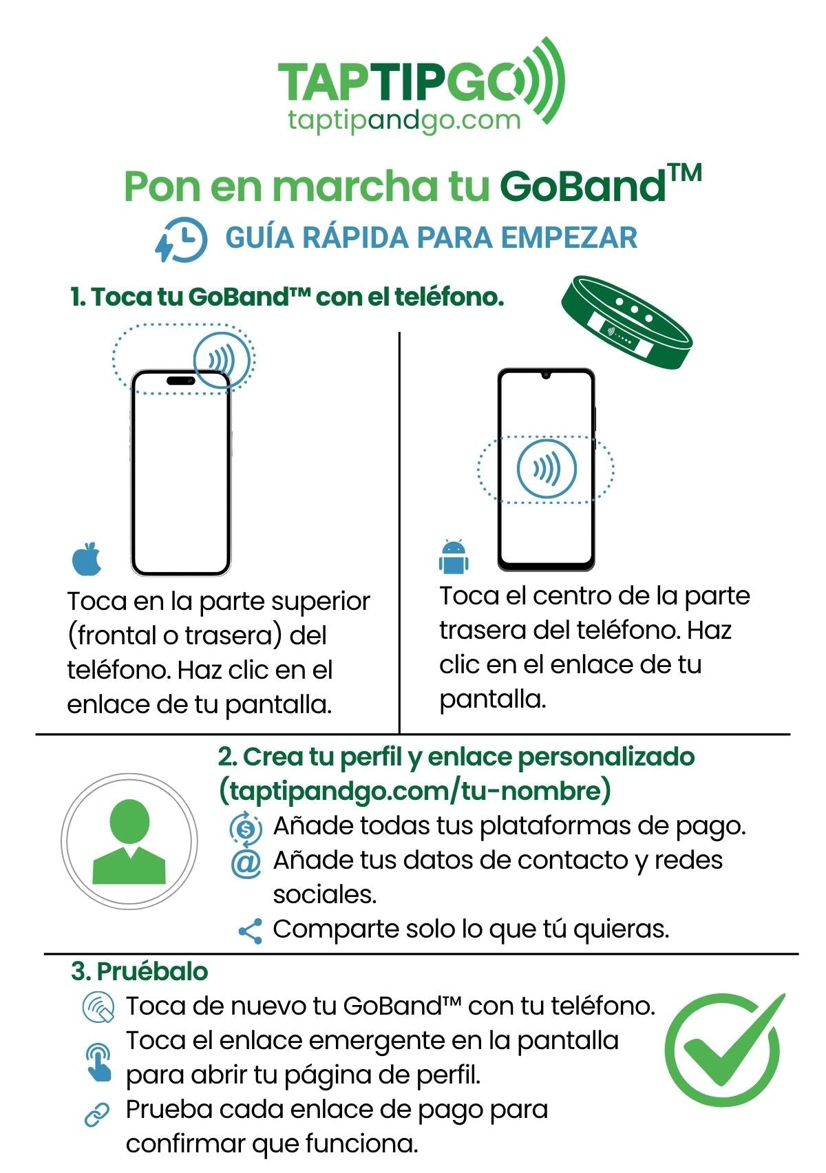 Instructional guide for starting GoBand with Taptipgo on a white background